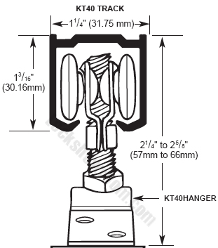 KT40 TRACK