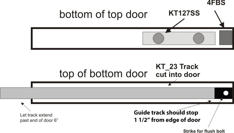 TOP DOOR POCKET DUTCH DOOR 