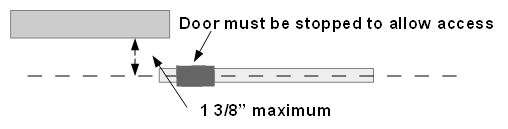 barn door stike spacing