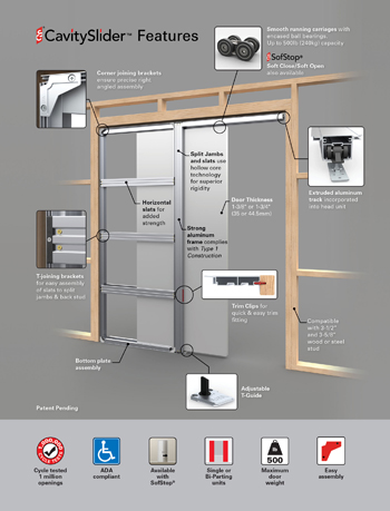 caviloock frame kit