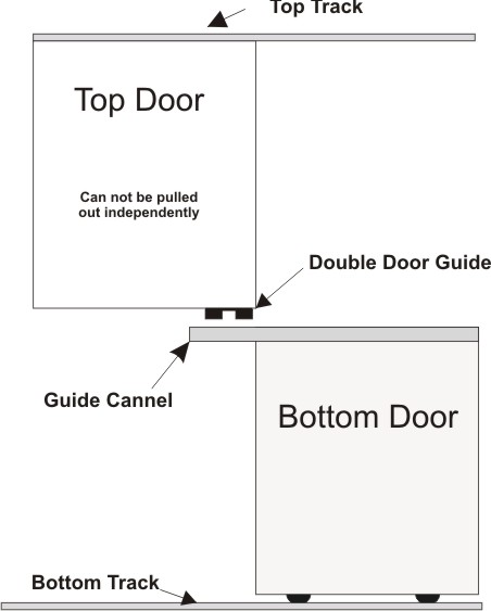 DUTCH POCKET DOOR DIAGRAM