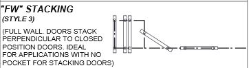 fw stacking system