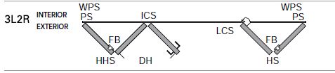 folding door system