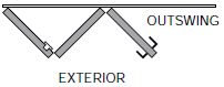 exterior outswing system