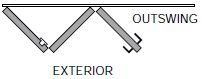 exterior outswing system