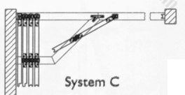 stacking door hardware system C