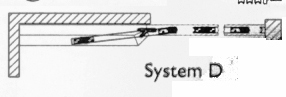 stacking door hardware system D