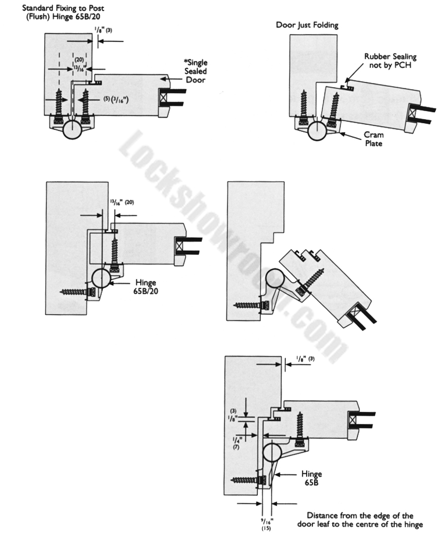 Pchenderson Flexirol Sliding Door Track And Rollers