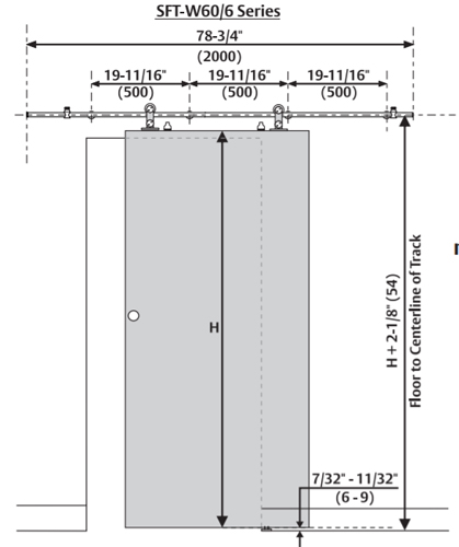 round rail dim