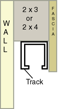 wall mount track