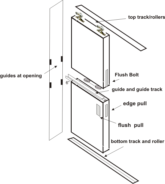 Dutch Door Pocket Door Kit