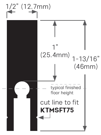 fixed panel insert