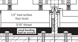 patio door track